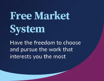 Free Market System
